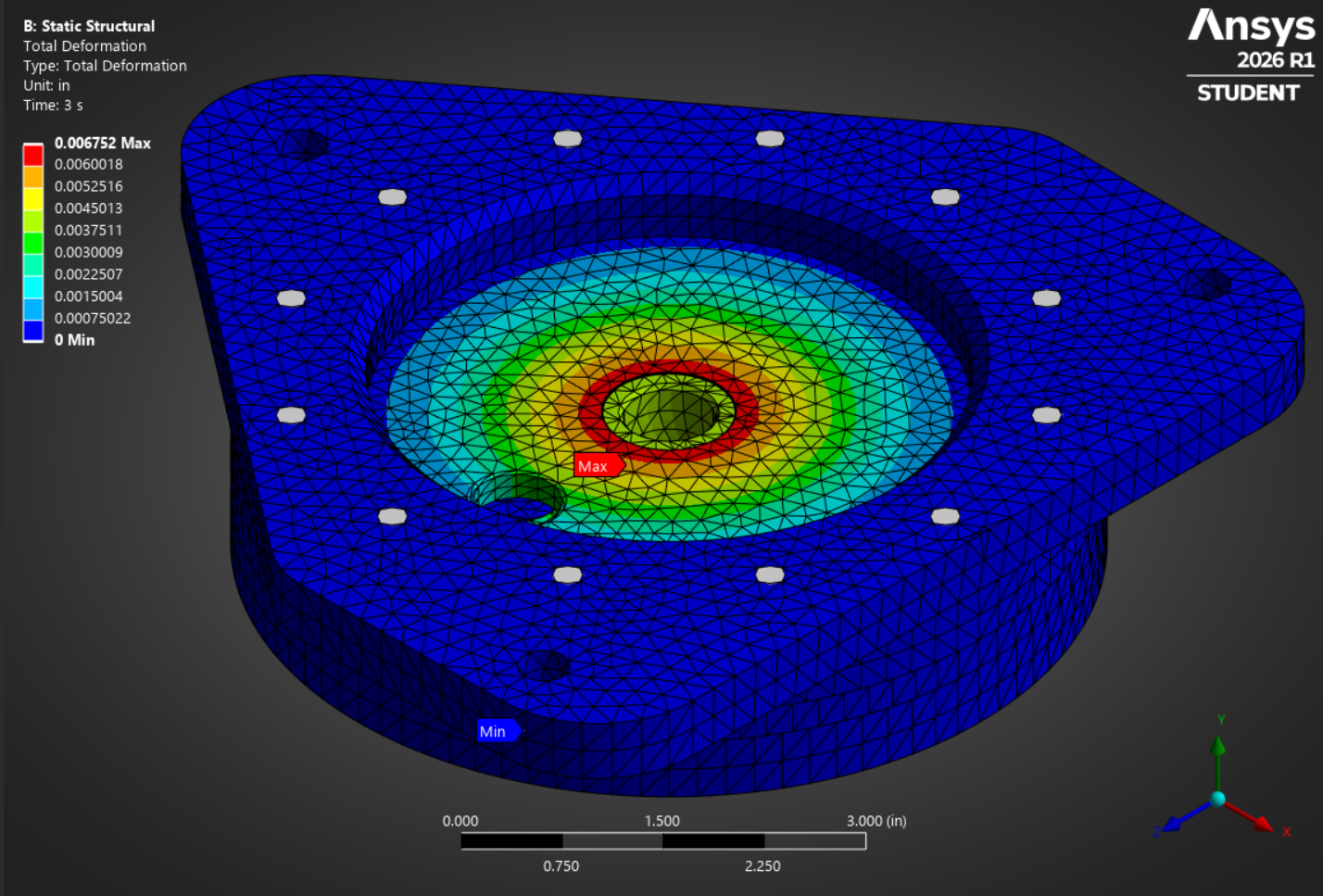 Injector manifold total deformation FEA result